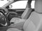 2018 Toyota Highlander LE Plus